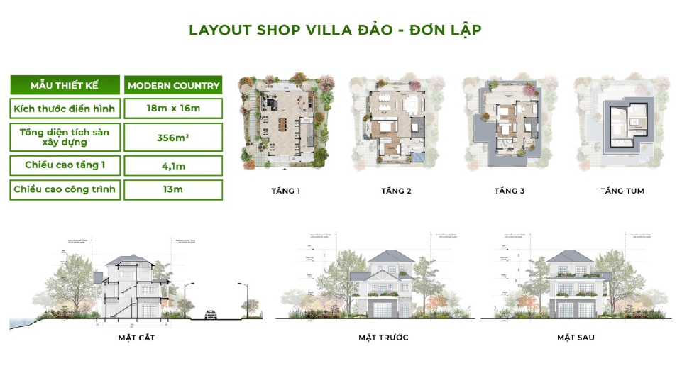 Shopvilla Đảo Retreat Island