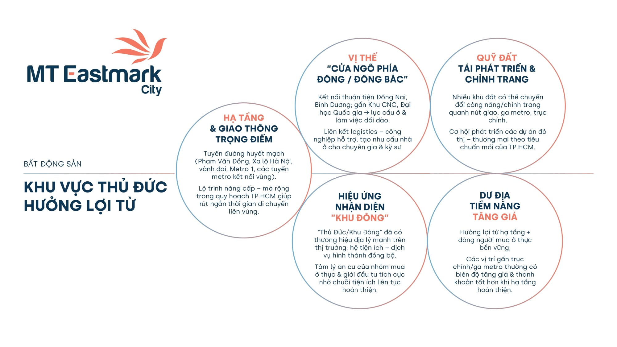 can-ho-mt-eatmark-city-thu-duc-ha-tang