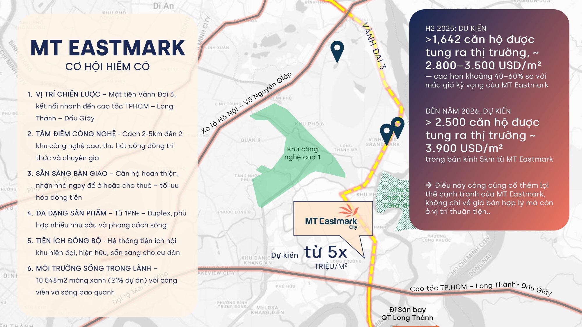 can-ho-mt-eatmark-city-thu-duc-vi-tri