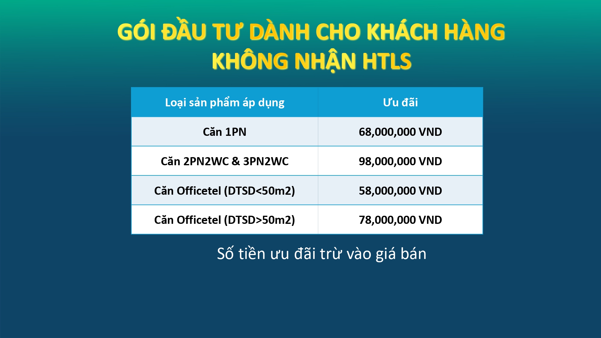 happy-one-mori-lai-thieu-csbh-2