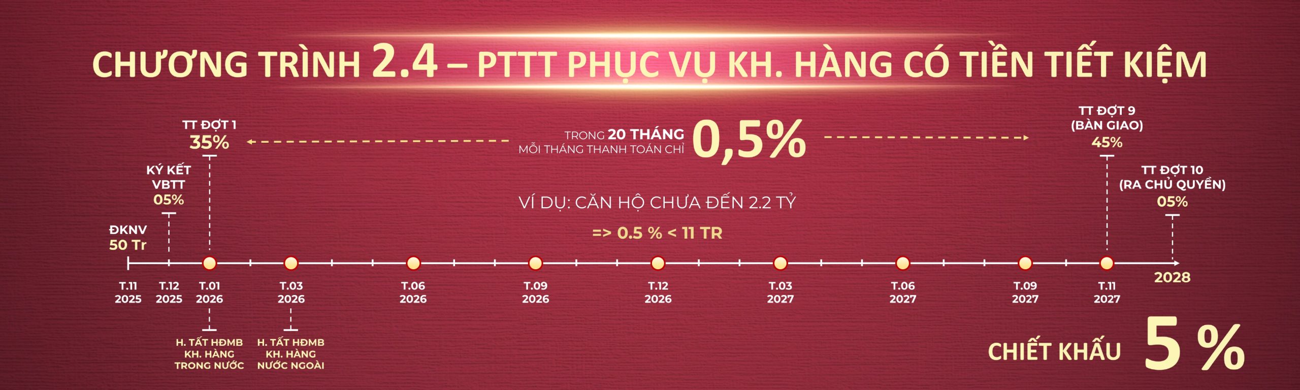 lich-thanh-toan-setia-edenia-01