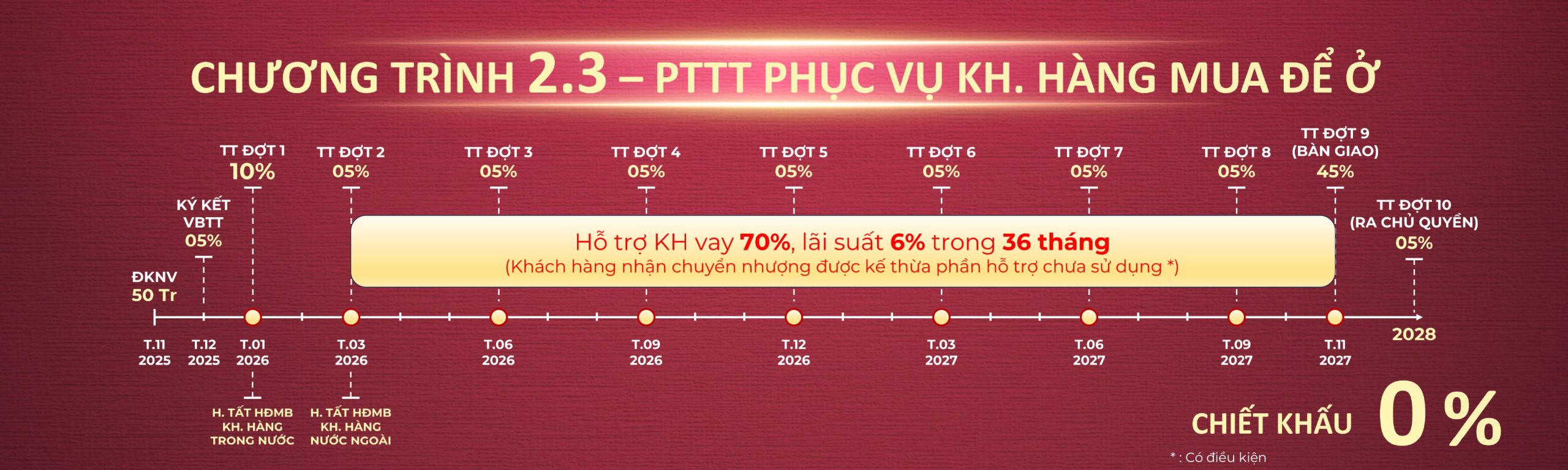 lich-thanh-toan-setia-edenia-01