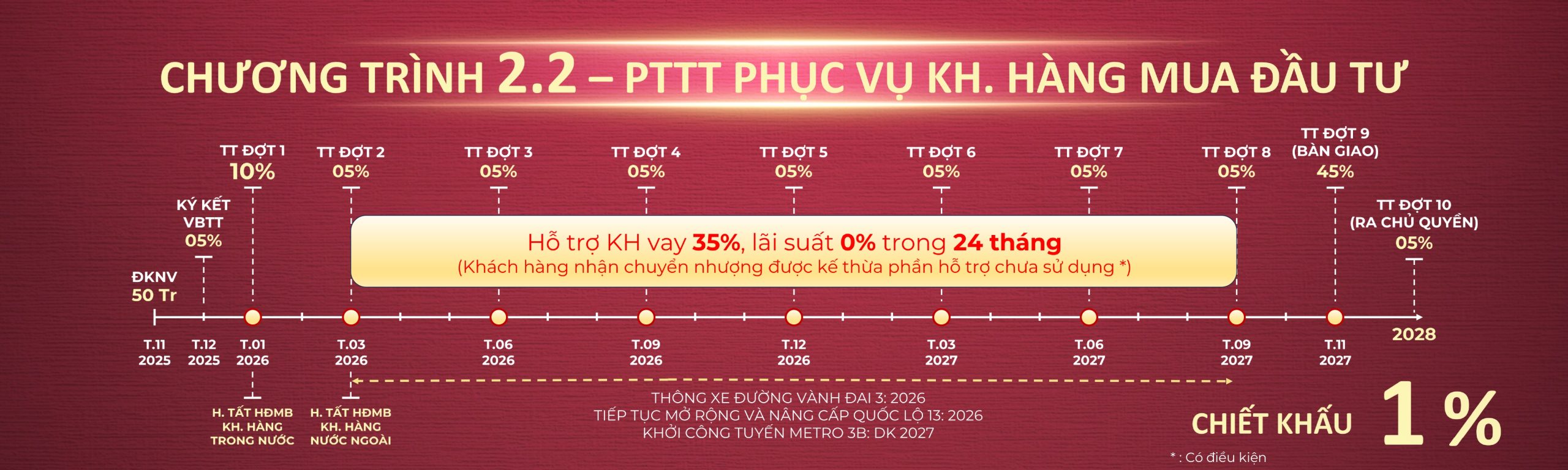 lich-thanh-toan-setia-edenia-01