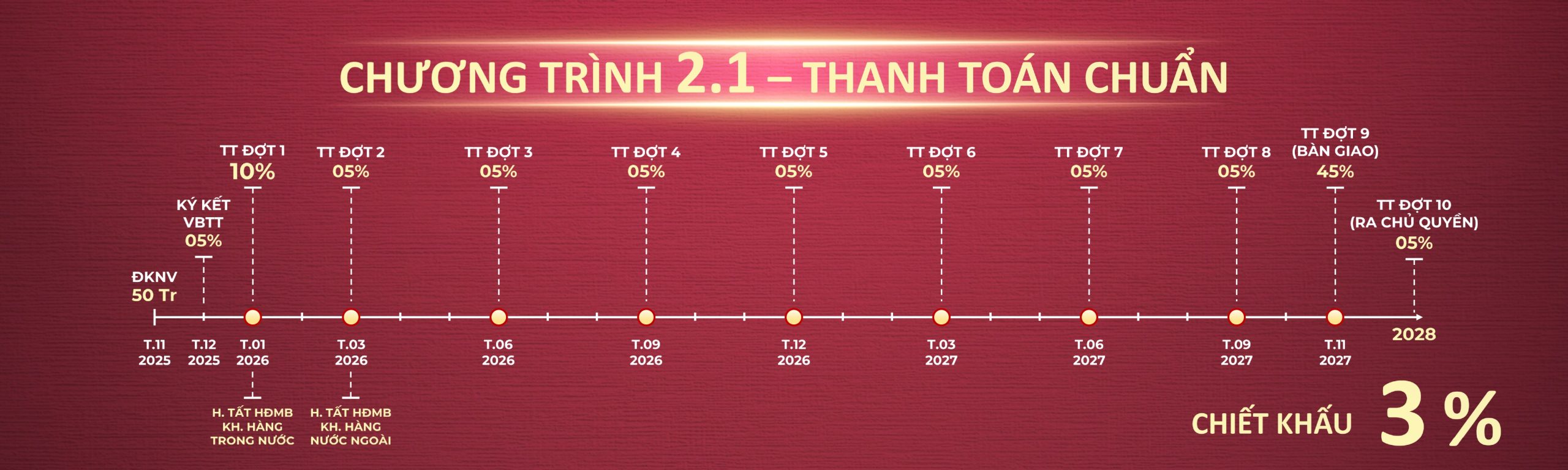 lich-thanh-toan-setia-edenia-01