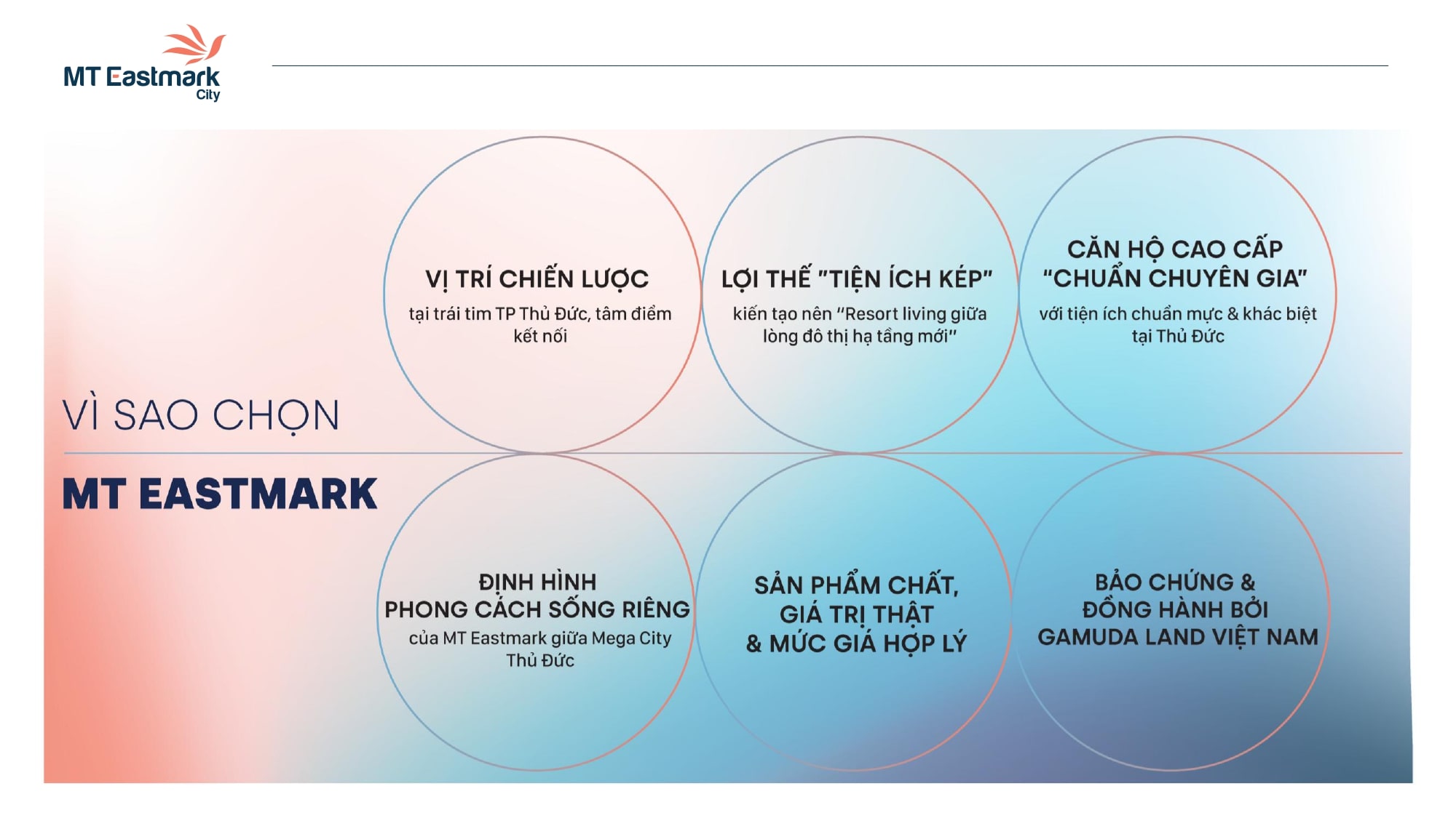 ly-do-mua-can-ho-mt-eatmark-city-thu-duc