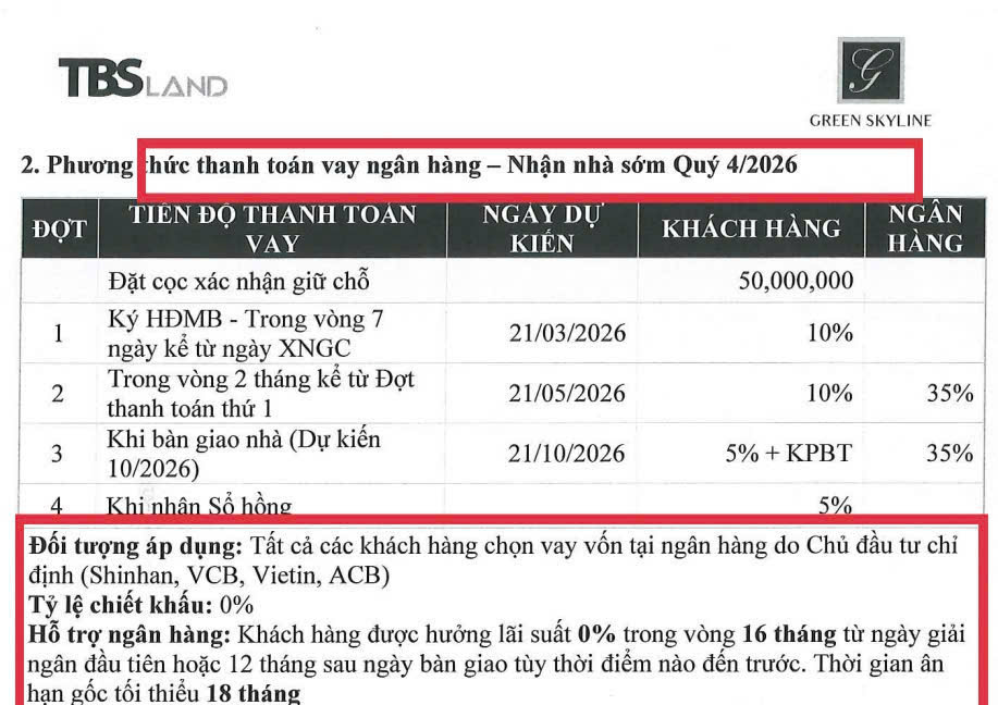 CHUNG CƯ GREEN SKYLINE ĐÔNG HÒA HCM