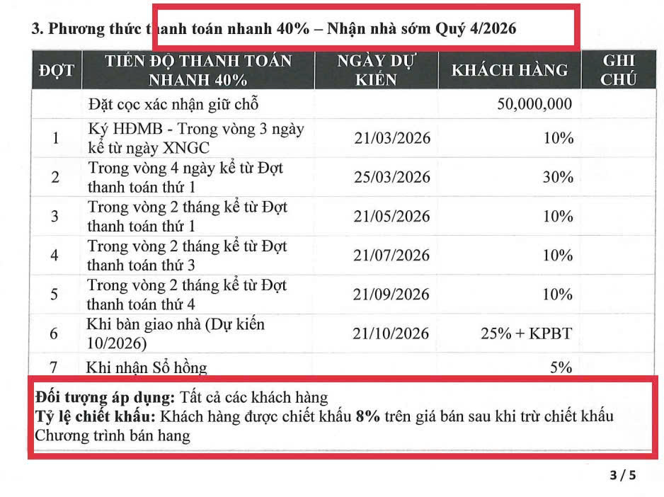 CHUNG CƯ GREEN SKYLINE ĐÔNG HÒA HCM