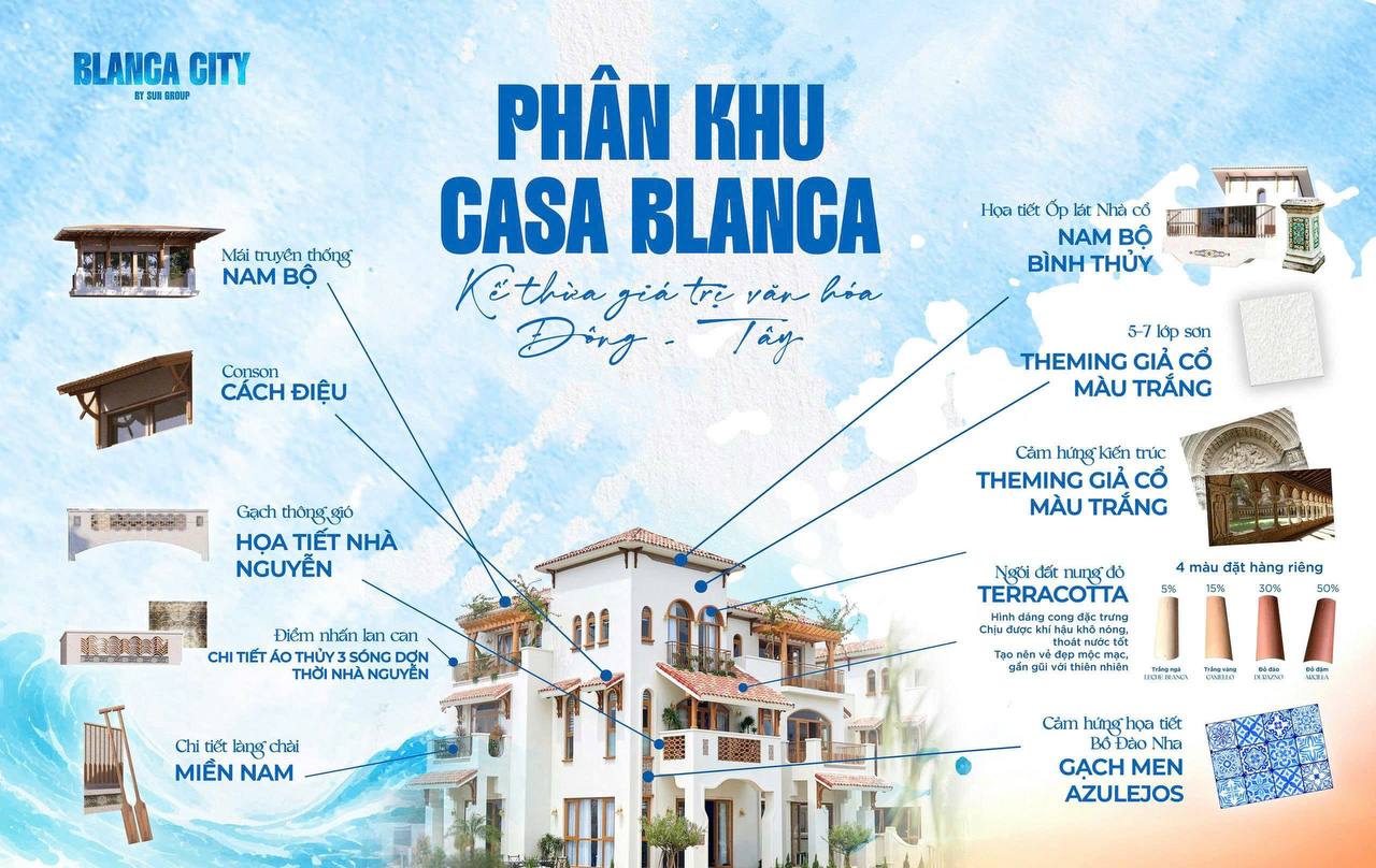 CASA VILLA – BLANCA CITY - GIAI ĐOẠN 1