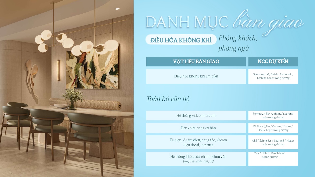 VẬT LIỆU BÀN GIAO CĂN HỘ PALM RIVER QUẬN 2