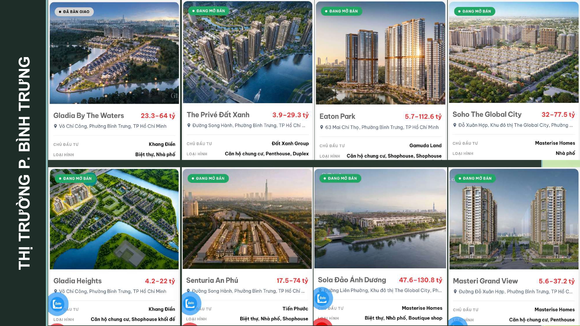 Tổng hợp căn hộ quận 2