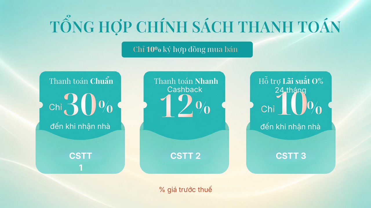 thanh toán GLADIA HEIGHTS