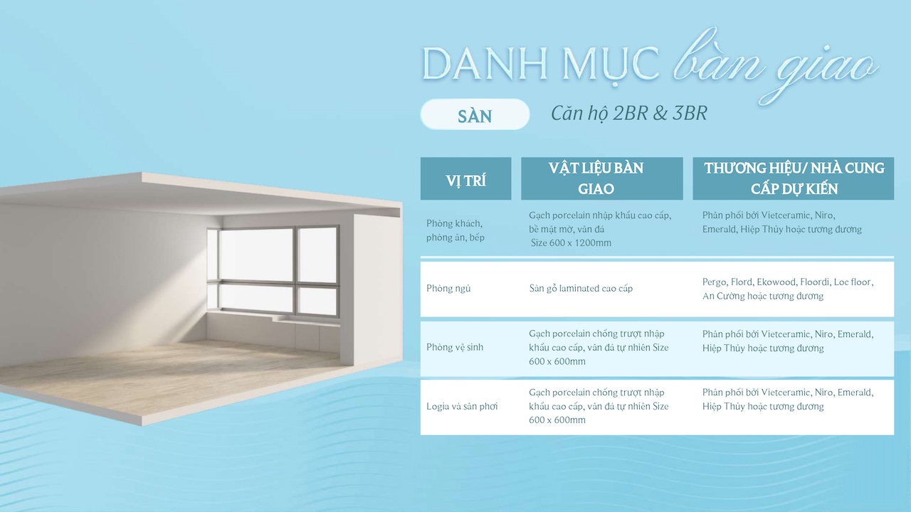 VẬT LIỆU BÀN GIAO CĂN HỘ PALM RIVER QUẬN 2