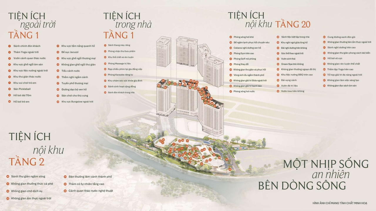 TIỆN ÍCH DỰ ÁN PALM RIVER QUẬN 2
