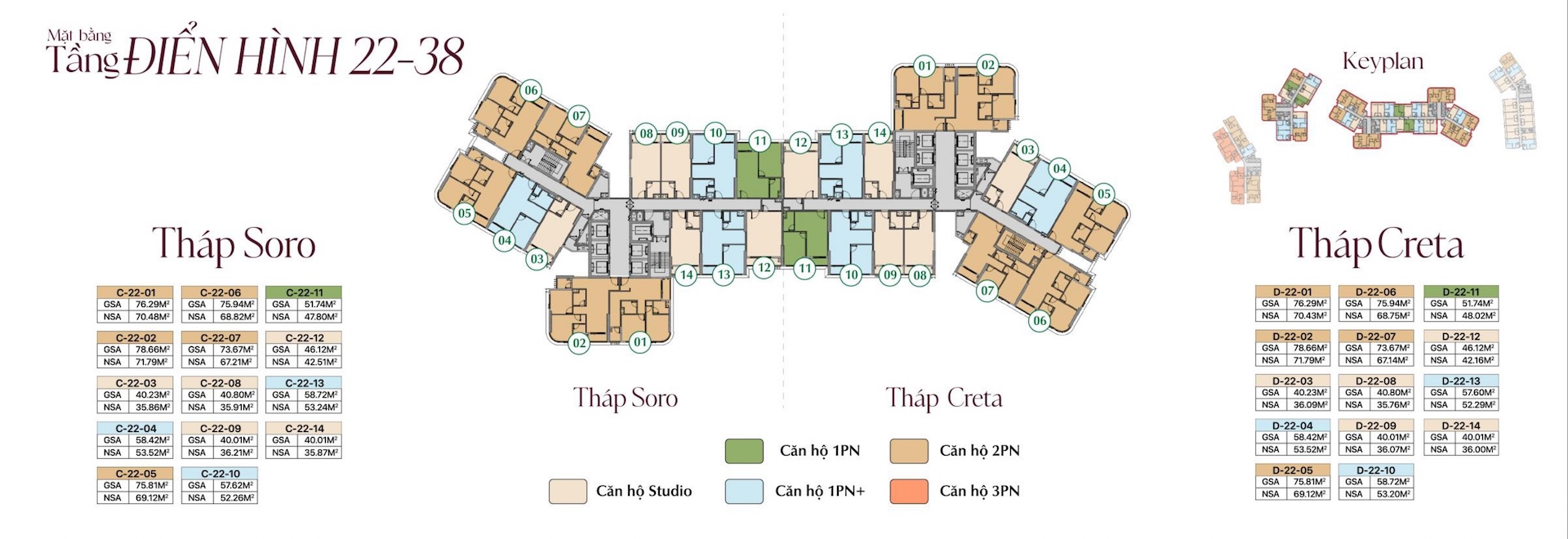 LAYOUT CĂN HỘ DỰ ÁN PALM RIVER