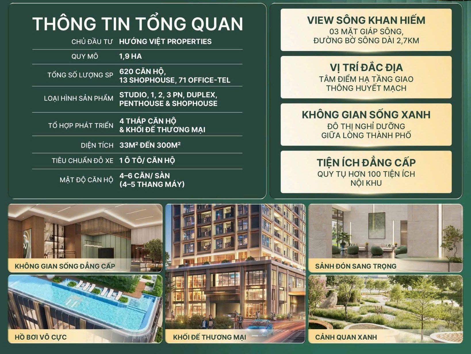 THÔNG TIN TỔNG QUAN DỰ ÁN PALM CITY QUẬN 2