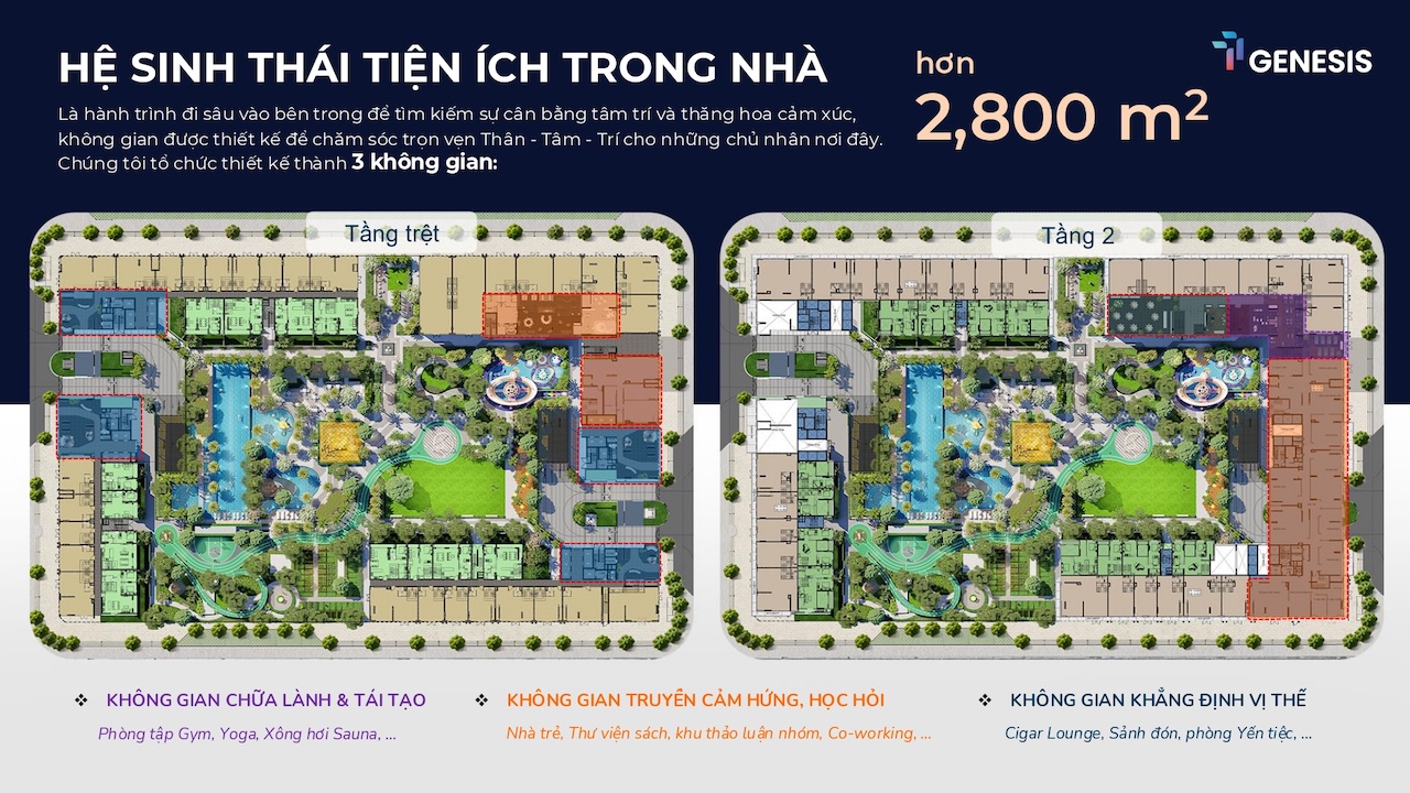 mặt bằng CĂN HỘ TT GENESIS NAM SÀI GÒN