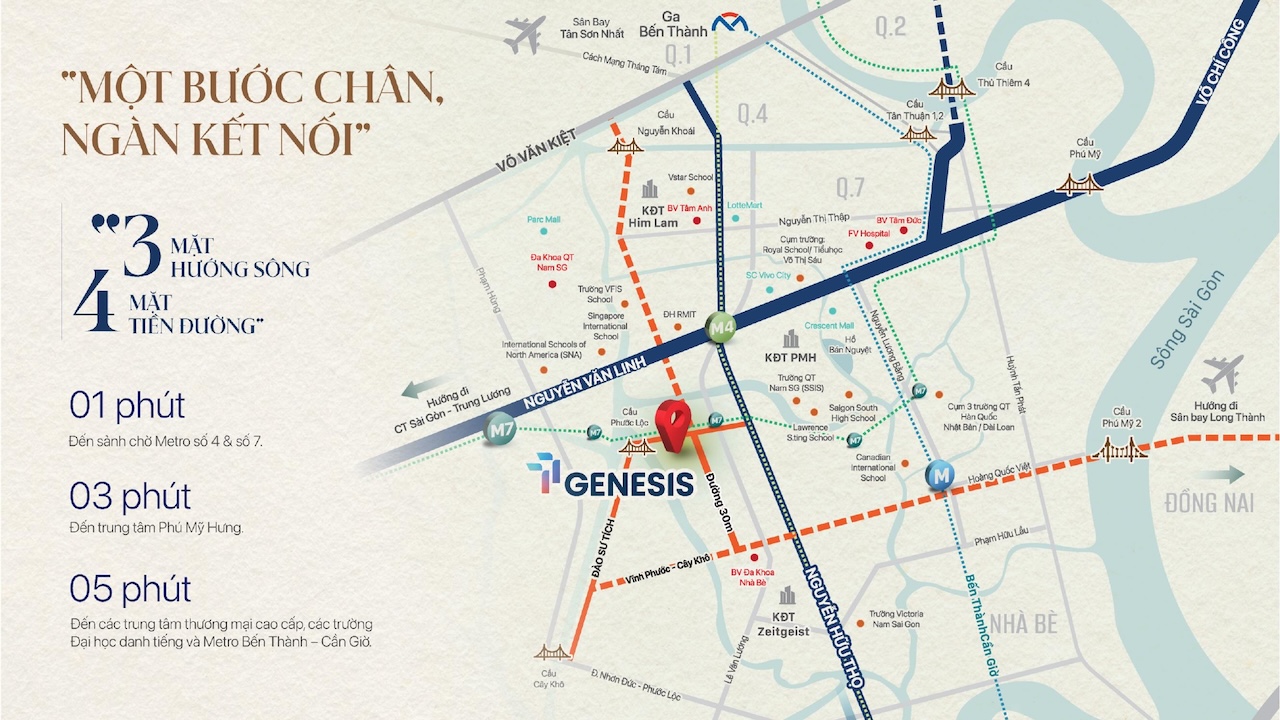 vị trí CĂN HỘ TT GENESIS NAM SÀI GÒN