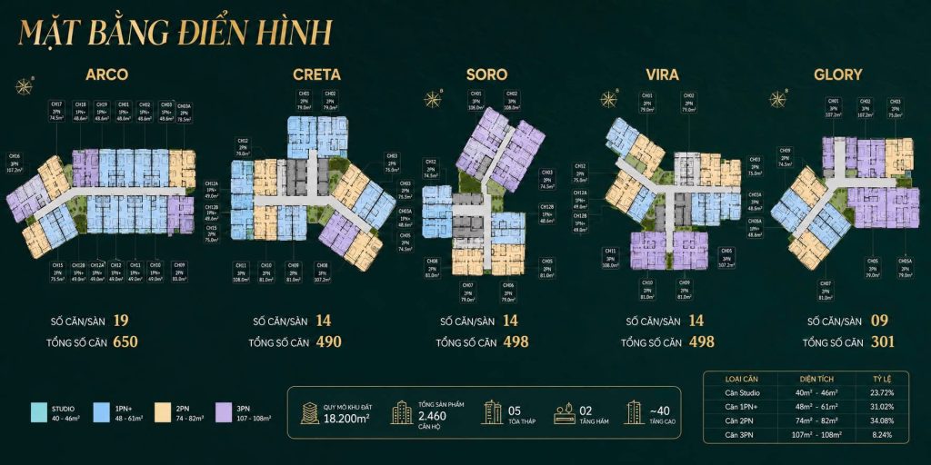 THIẾT KẾ DỰ ÁN THE EMERALD RIVER PARK THUẬN AN HỒ CHÍ MINH