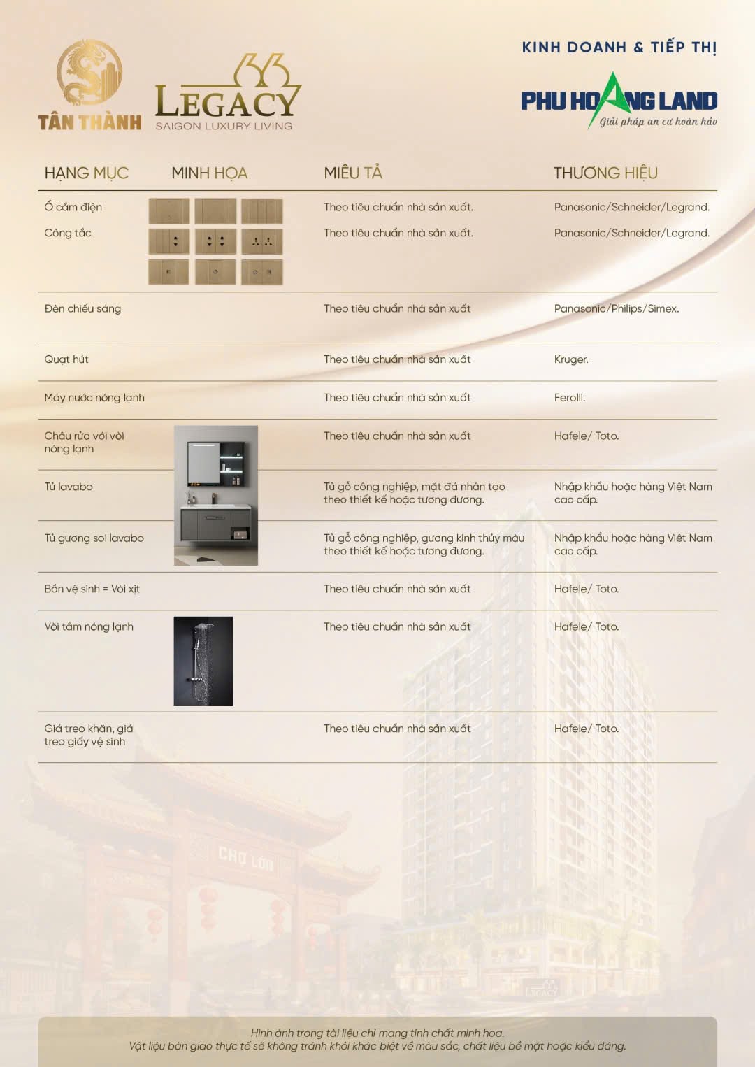CHẤT LƯỢNG BÀN GIAO LEGACY 66 CHỢ LỚN