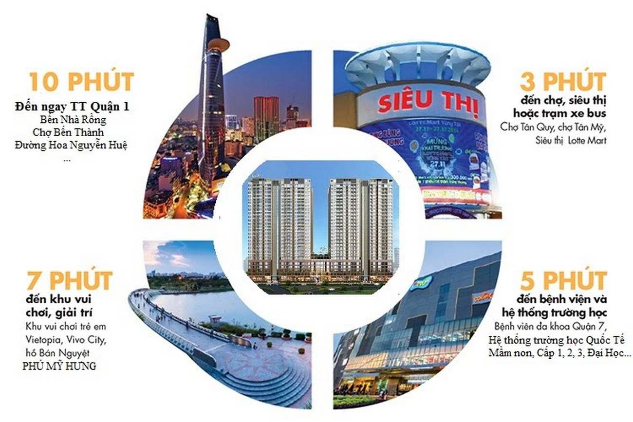 Tiện ích Sunshine Apartment ngoại khu
